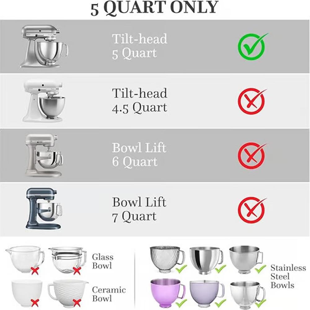 Silikonowa wkładka uniwersalna – Kitchenaid Baking Bowl recenzja i cena