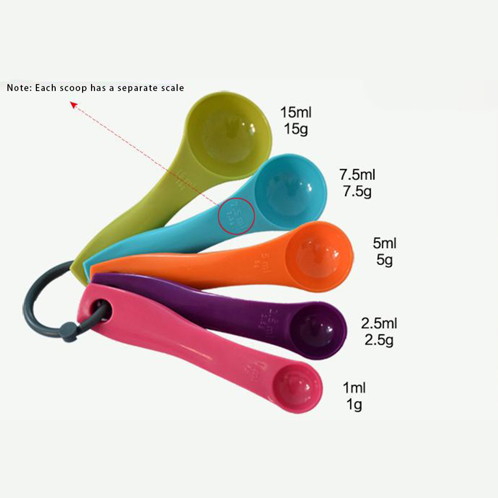 5-częściowa kolorowa łyżka do  – Kitchen Baking Utensil Set recenzja i cena