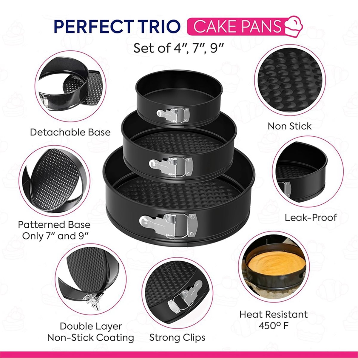Zestaw foremek do pieczenia ci – Springform Pan Set recenzja i cena