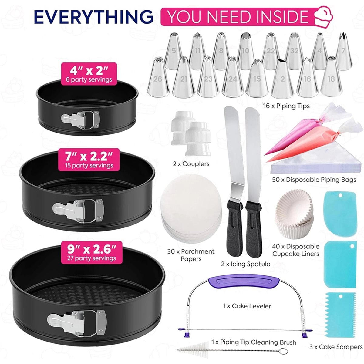 Zestaw foremek do pieczenia M1 – Springform Pan Set recenzja i cena