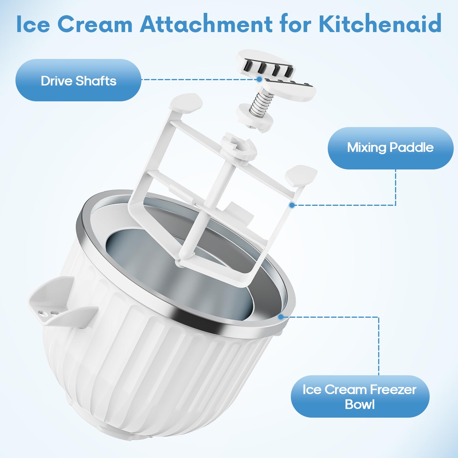 Przystawka do miksera KitchenA – Kitchenaid Baking Set recenzja i cena