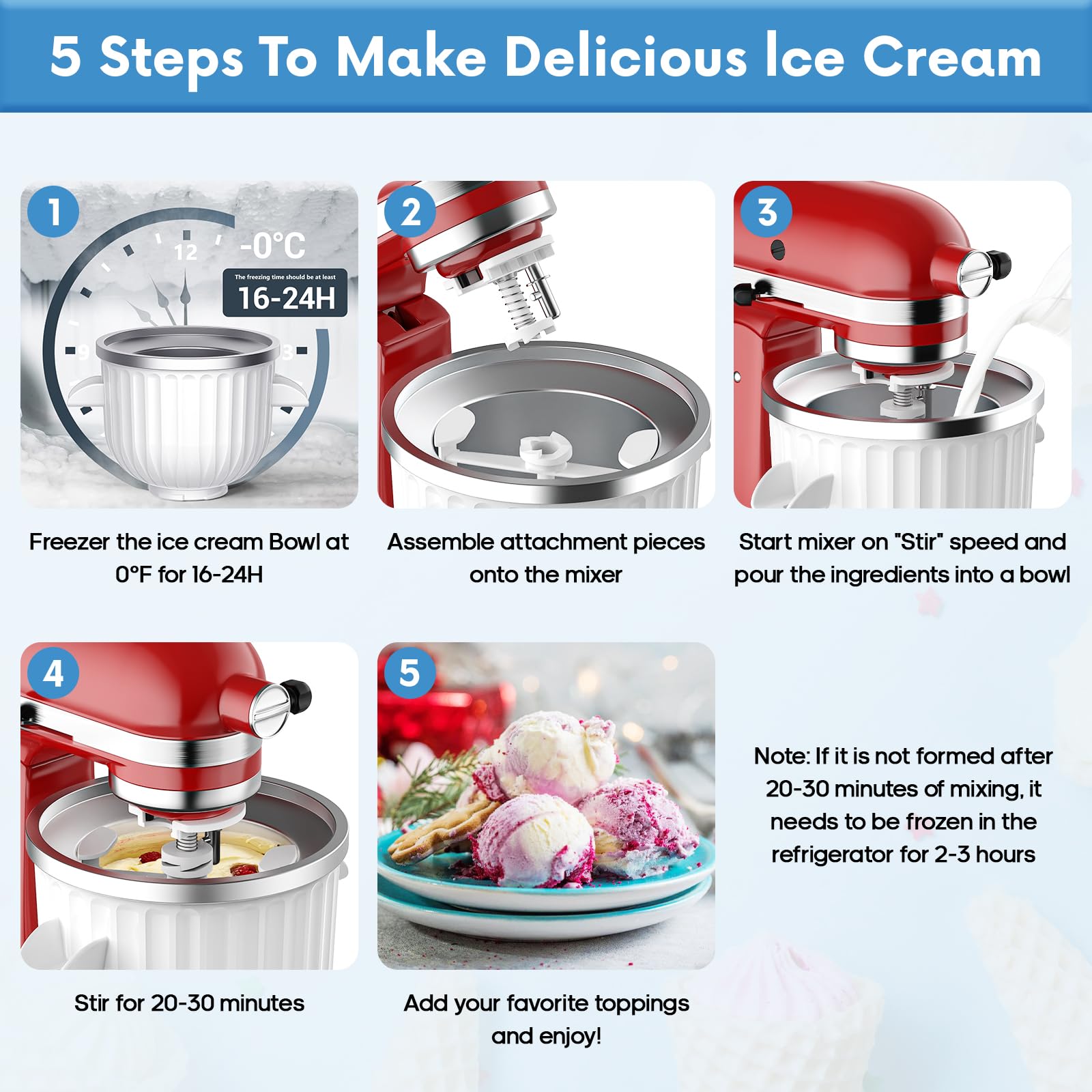 Przystawka do miksera KitchenA – Kitchenaid Baking Set recenzja i cena