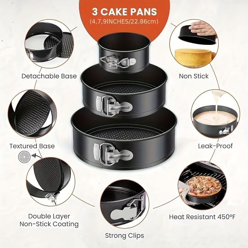 Forma do pieczenia z wyjmowany – Springform Pan Set recenzja i cena