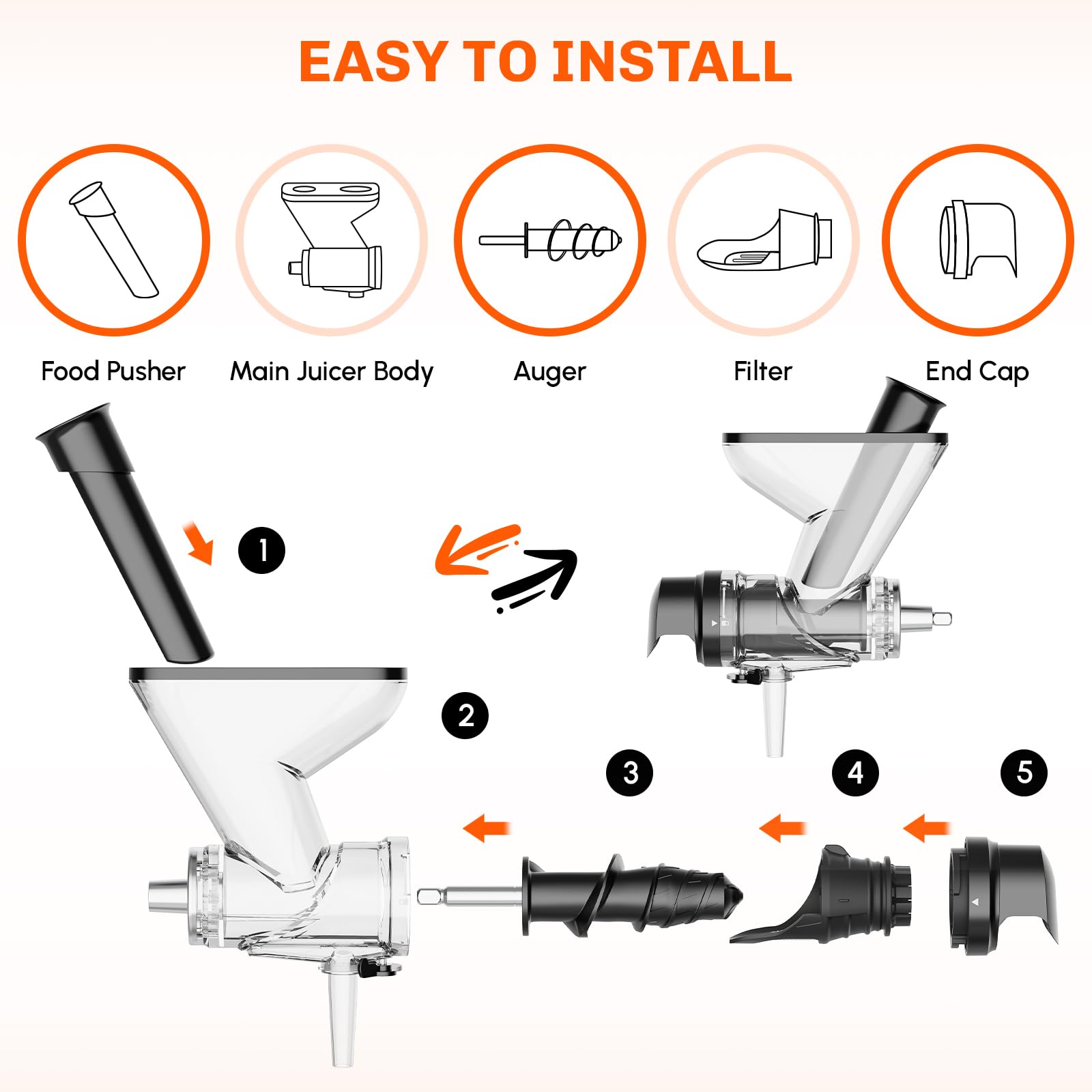 Przystawka do wyciskarki wolno – Kitchenaid Baking Set recenzja i cena