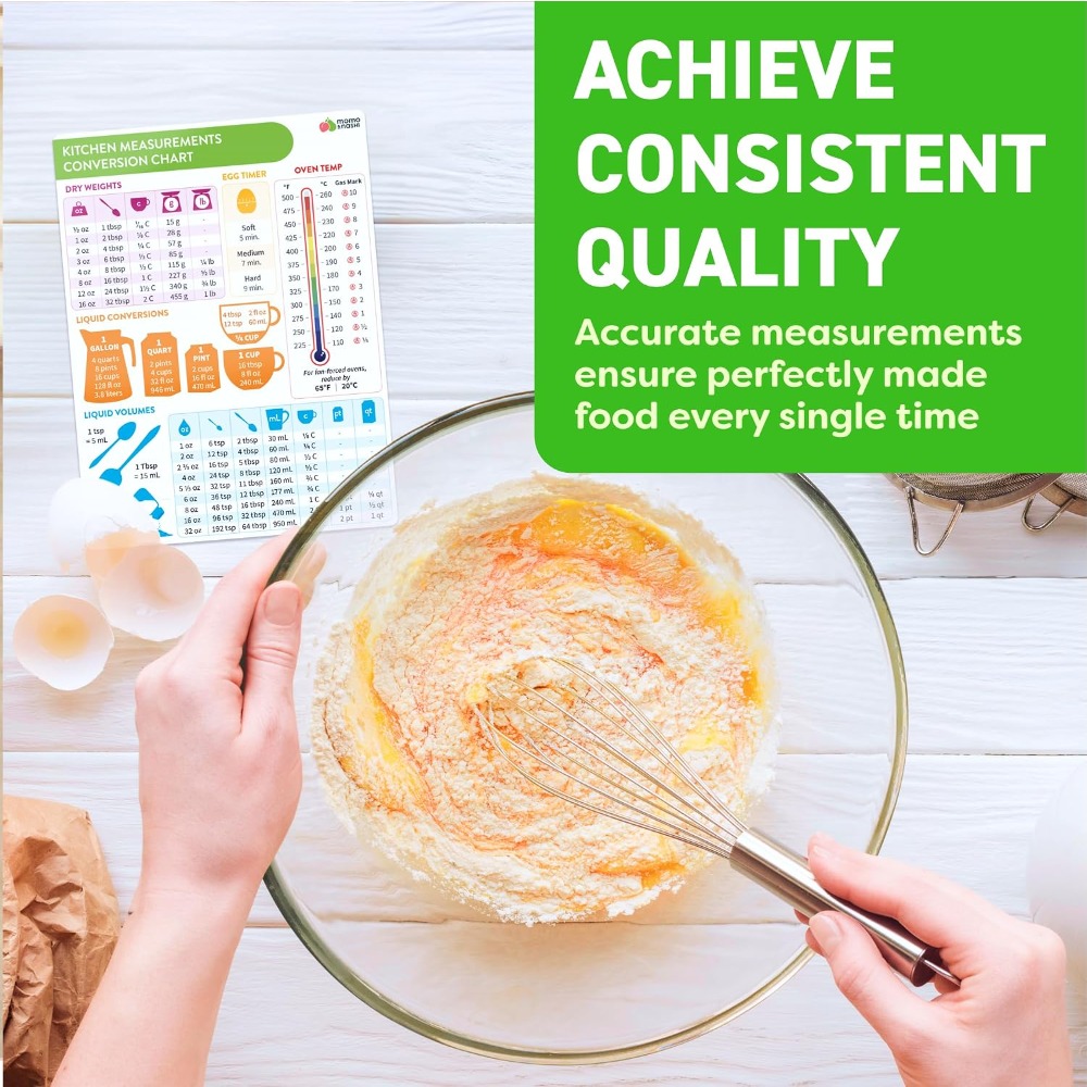 Magnetyczna tablica konwersji  – Kitchen Baker recenzja i cena